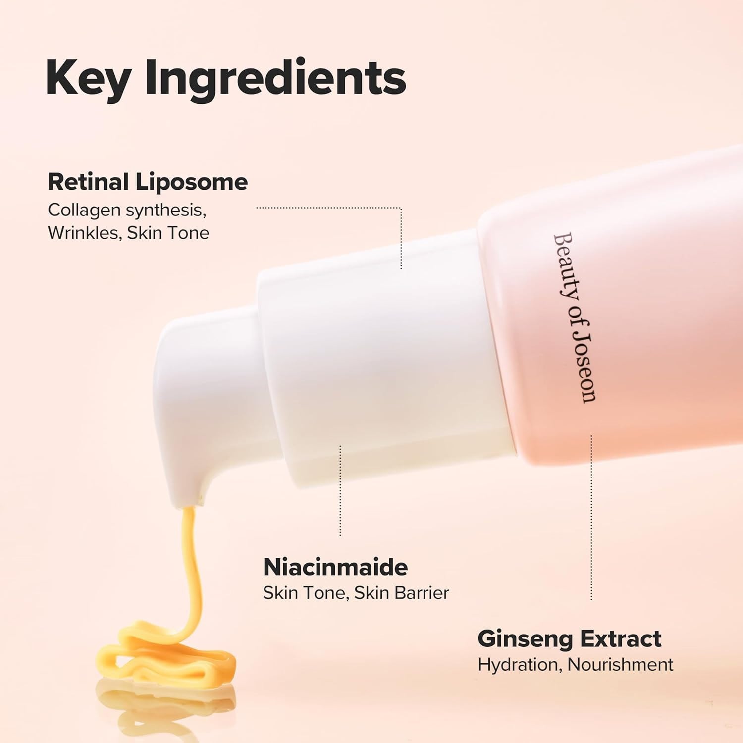 Beauty of Joseon eye serum ginseng retinal 30ml, imported from the UK