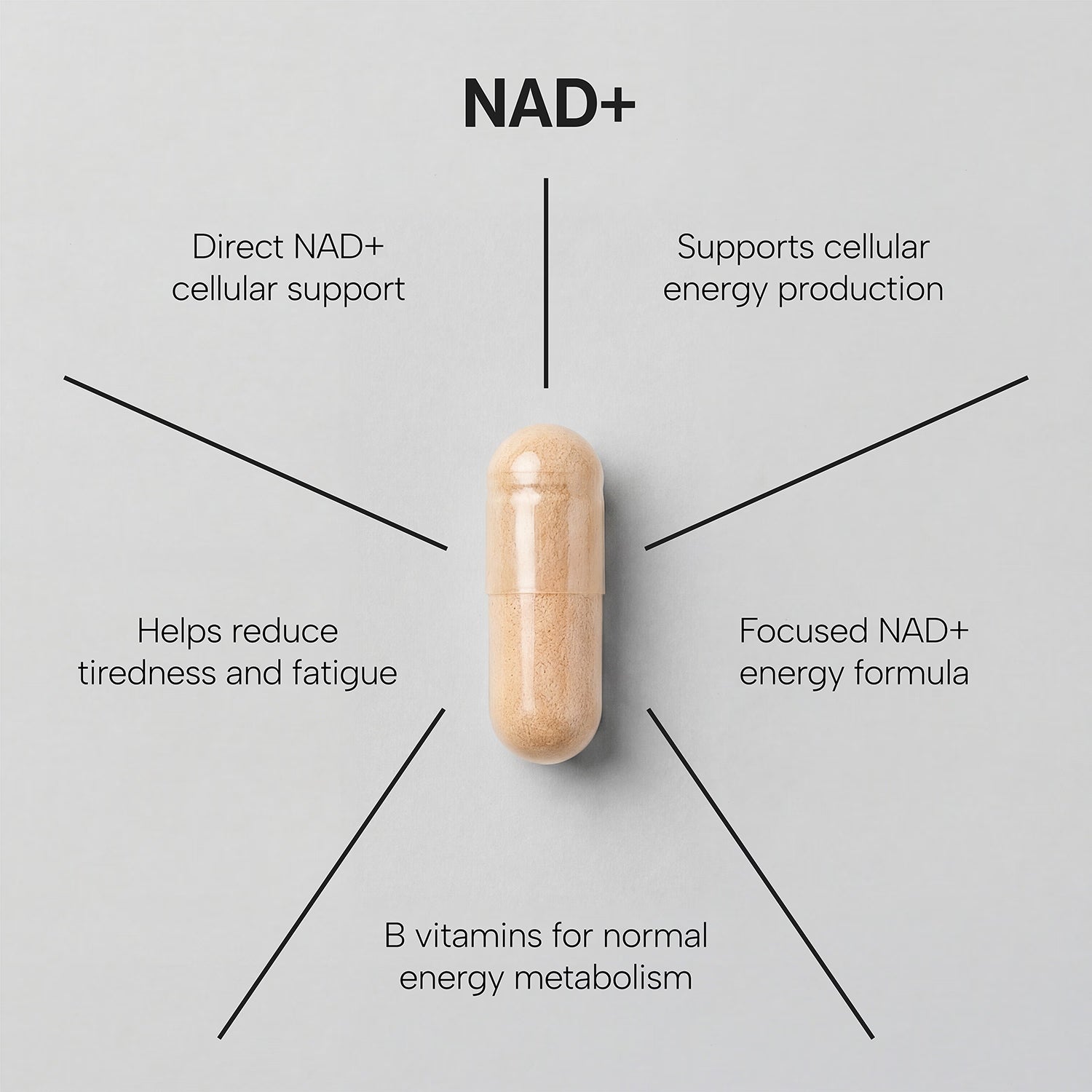 Paused NAD+ 300mg B vitamin complex 60 capsules, imported from the UK