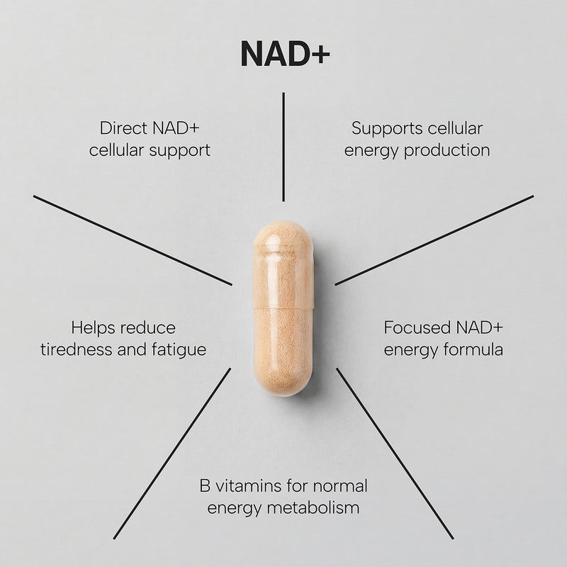 Paused NAD+ 300mg B vitamin complex 60 capsules, imported from the UK