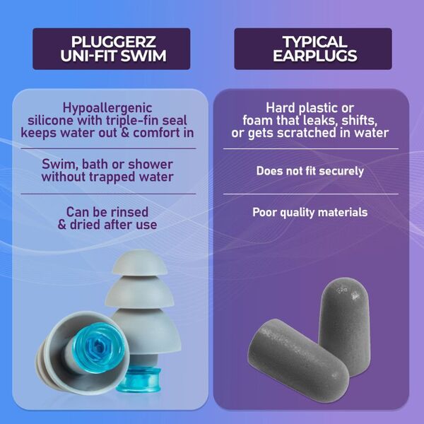 Pluggerz Enjoy Swim Earplugs 1 Pair, imported from the UK