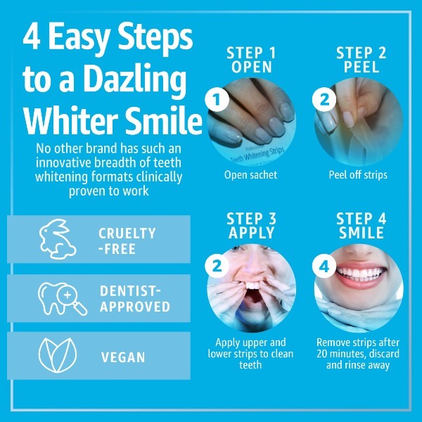 Smile Science Harley Street Teeth Whitening Strips GOODS Superdrug   