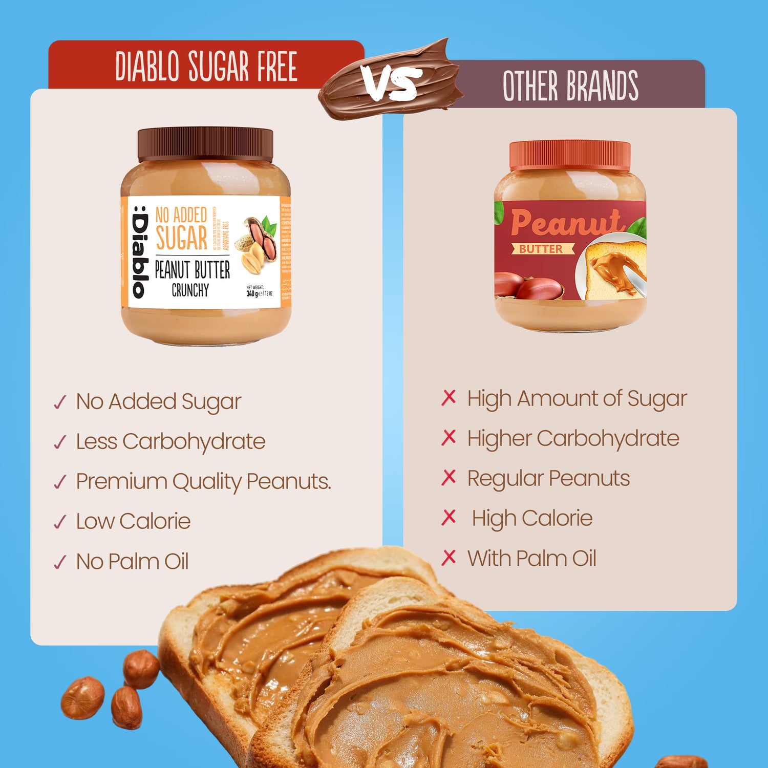 Diablo crunchy peanut butter no added sugar 350g (British brand)