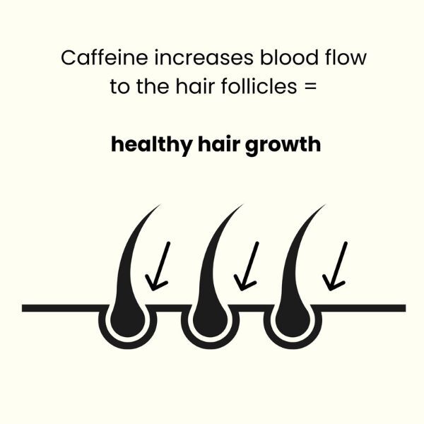 ManCave deep cleansing caffeine shampoo 500ml, imported from the UK