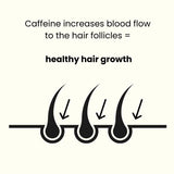 ManCave deep cleansing caffeine shampoo 500ml, imported from the UK
