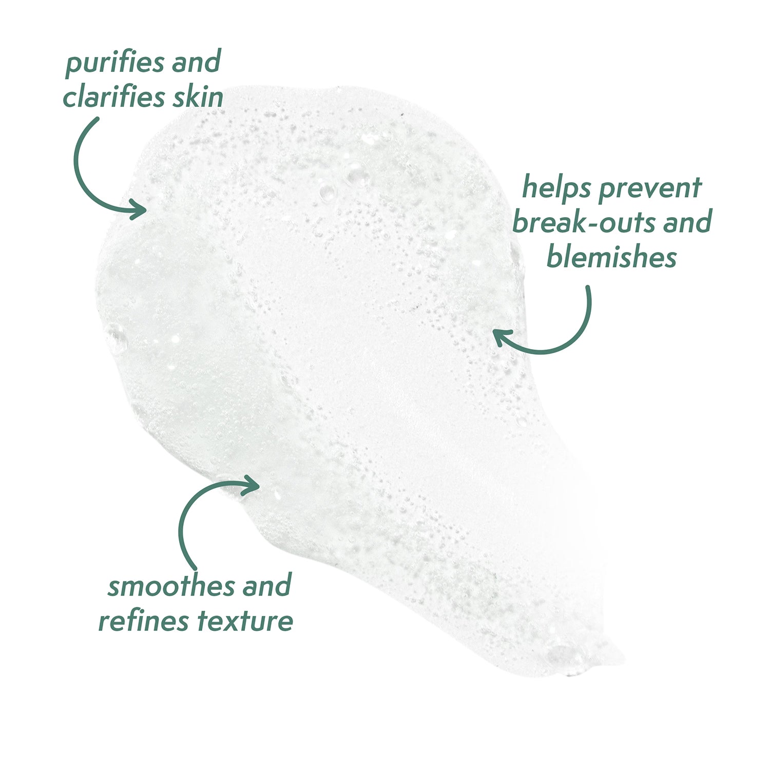 Nature Spell Bakuchiol facial cleanser 100ml, imported from the UK