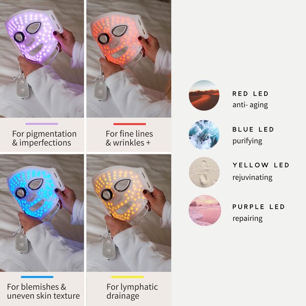 SENSSE LED Light Therapy Mask GOODS Superdrug   