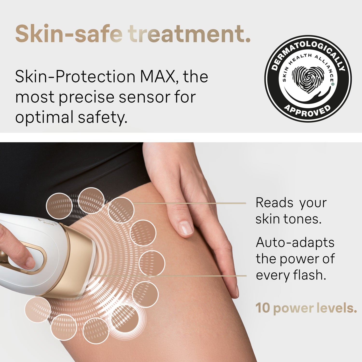 Braun Silk-expert Pro 5 IPL permanent hair removal device, UK version