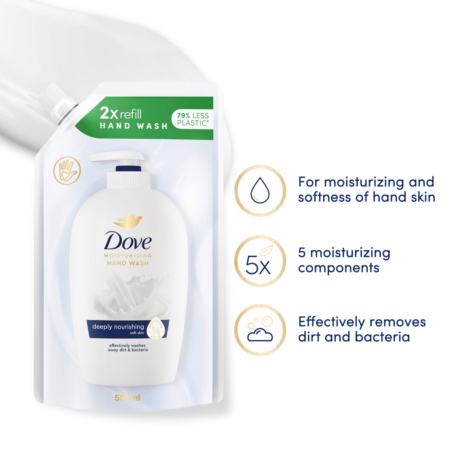 Dove deeply nourishing refill liquid hand wash 500 ml - British product