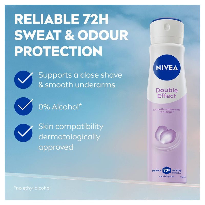 NIVEA Double Effect antiperspirant spray 250ml (British brand)