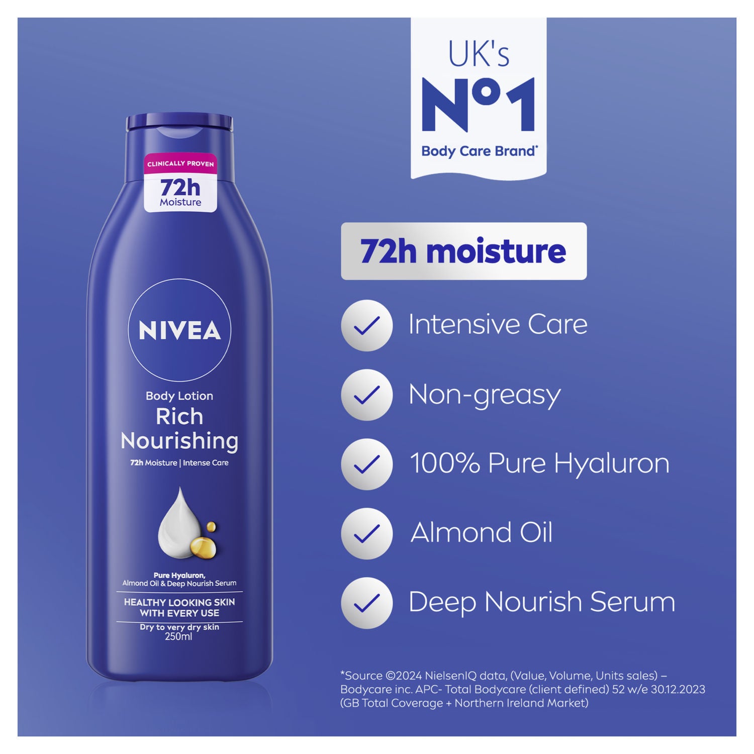 Nivea body lotion for dry skin 250ml, imported from the UK