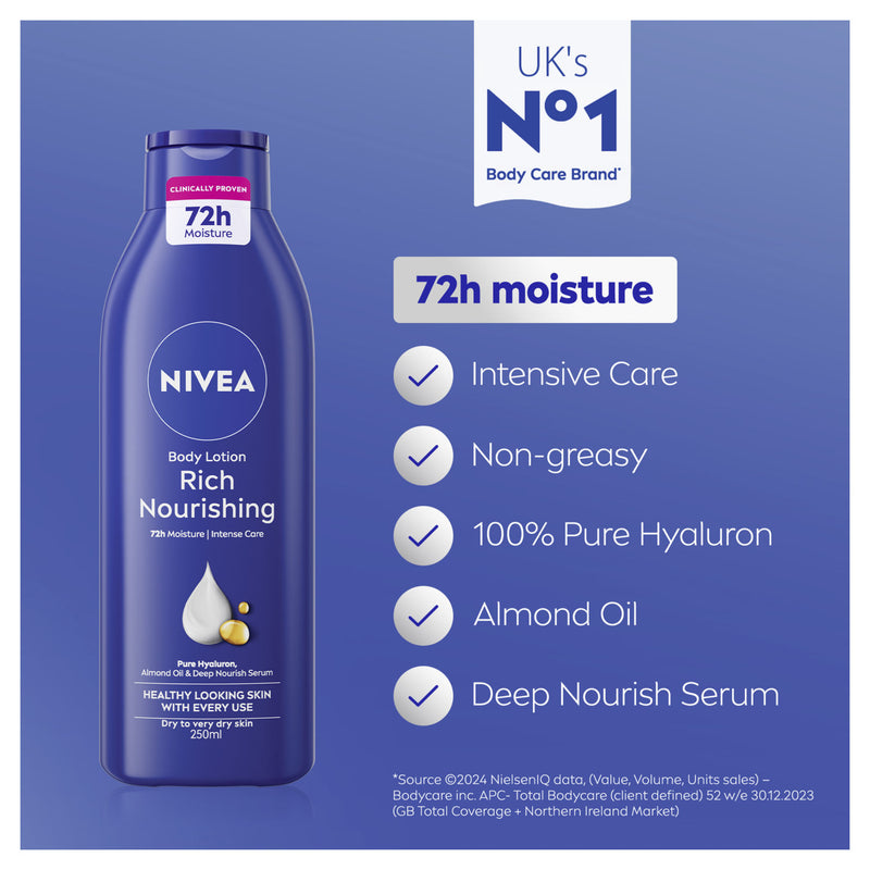 Nivea body lotion for dry skin 250ml, imported from the UK