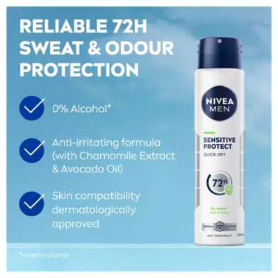 Nivea Men Sensitive Protect anti-perspirant deodorant spray 250ml, imported from the UK