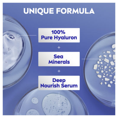 Nivea Express Hydration body lotion 400ml, imported from the UK