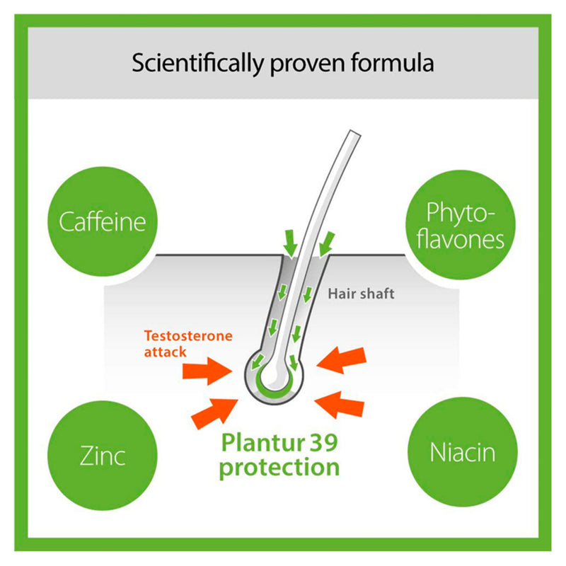 Plantur 39 conditioner for fine brittle hair 150ml, imported from the UK