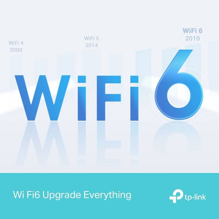 TP-Link Archer AX12 Wi-Fi 6 router (British brand)