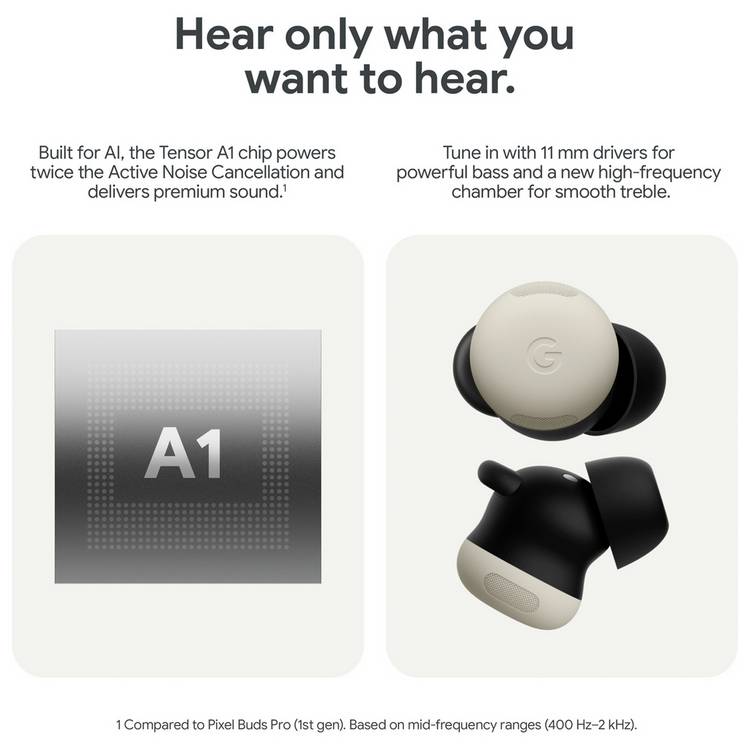 Google Pixel Buds Pro 2 wireless earbuds Porcelain, UK version