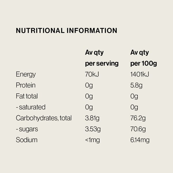 SuperLife Pure Manuka Honey 15+ MGO 514+ 250g