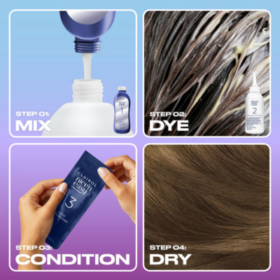 Clairol semi-permanent hair dye 700/91 Dark Blonde, imported from the UK