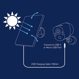 Swann Solar Panel for 4K security cameras, imported from the UK