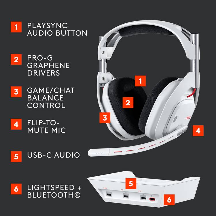 Astro gaming headset white, imported from the UK