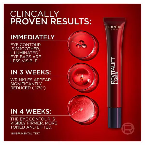 L'Oreal Paris Revitalift Laser Eye Cream 15ml, UK version