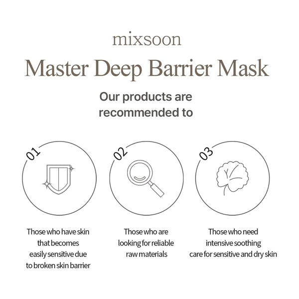 Mixsoon Master Deep Barrier Sheet Mask, imported from the UK