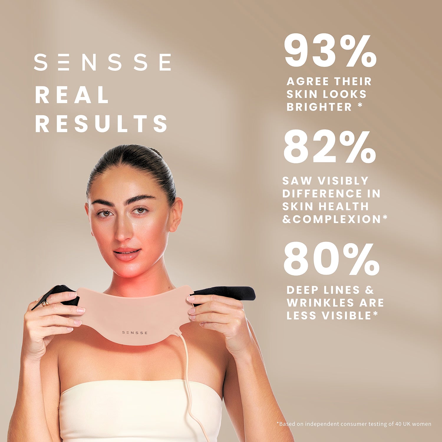 Sensse Silhouette anti-aging LED neck mask, UK version