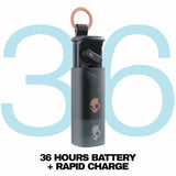 Skullcandy true wireless earbuds black, imported from the UK