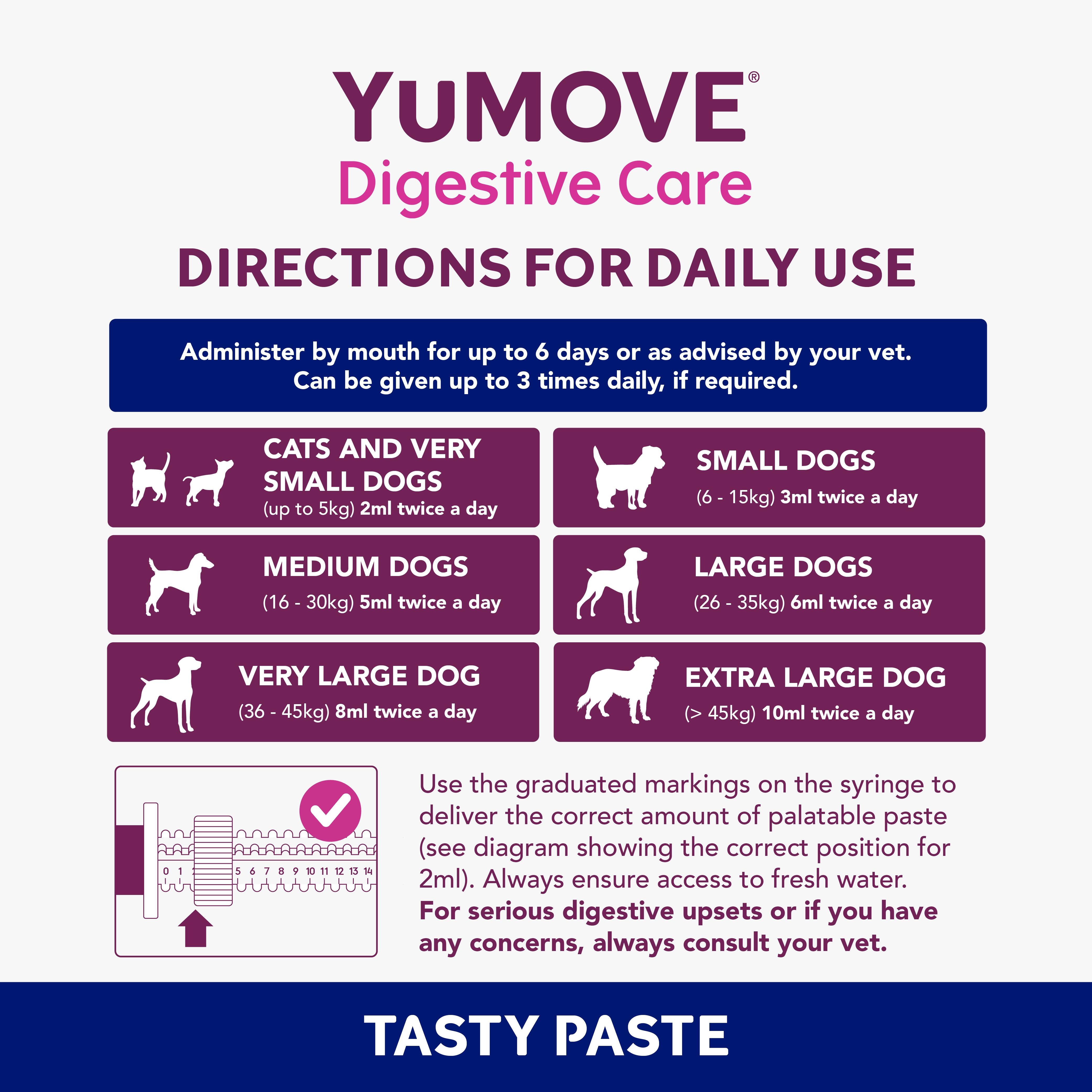 YuMOVE Digestive Care paste for dogs and cats 30ml (British brand)