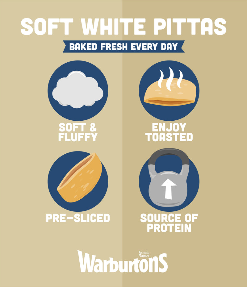 Warburtons white soft pittas 4 pack (British brand)