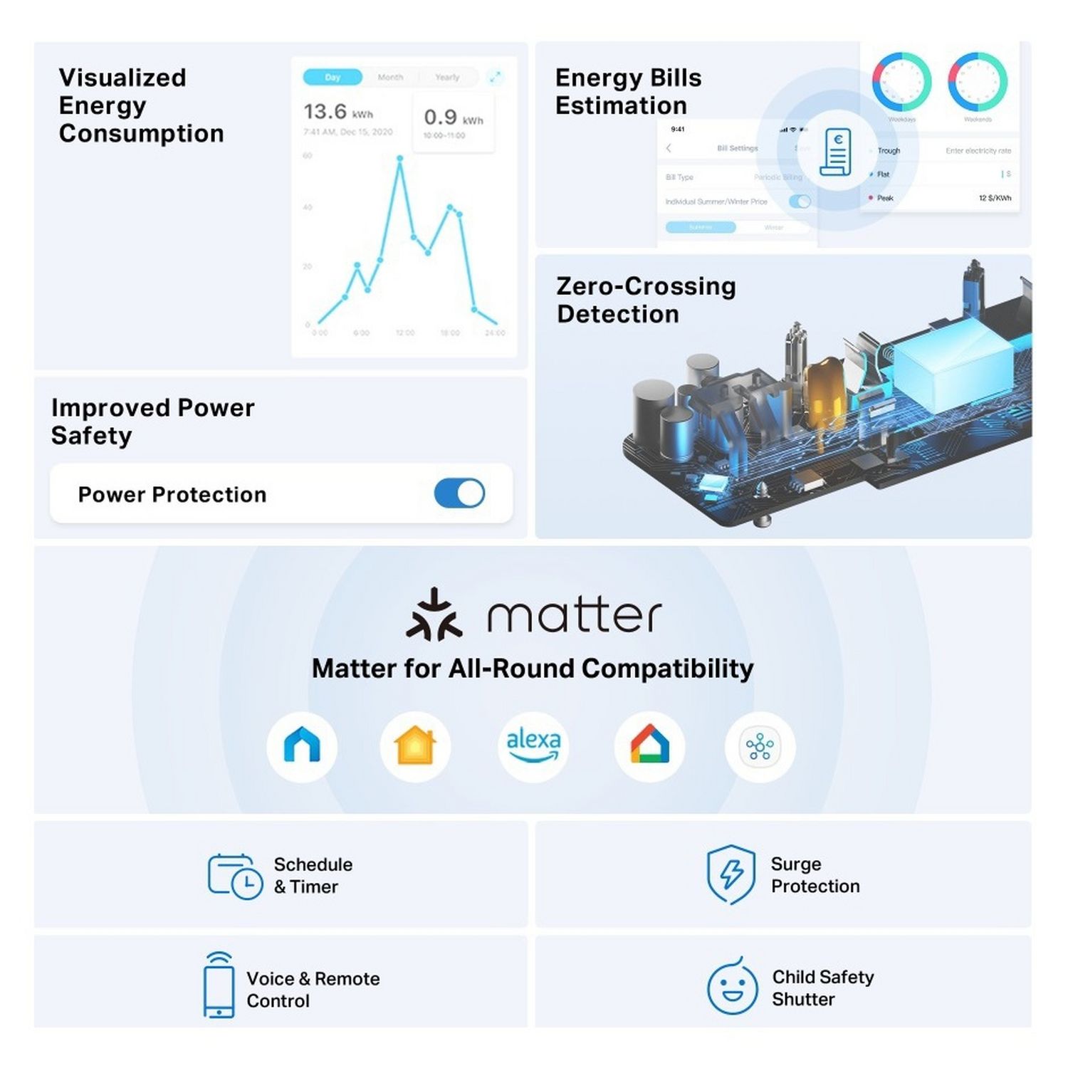Tapo P304M smart plug with energy monitoring, imported from the UK