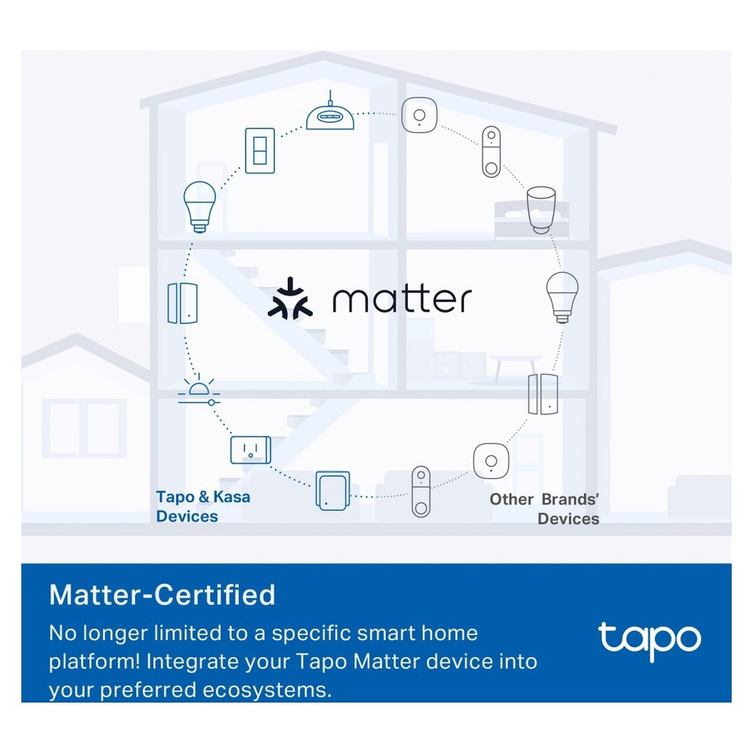 Tapo P304M smart plug with energy monitoring, imported from the UK