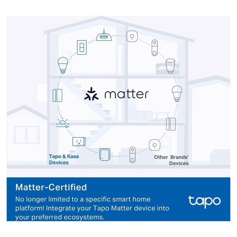Tapo P304M smart plug with energy monitoring, imported from the UK