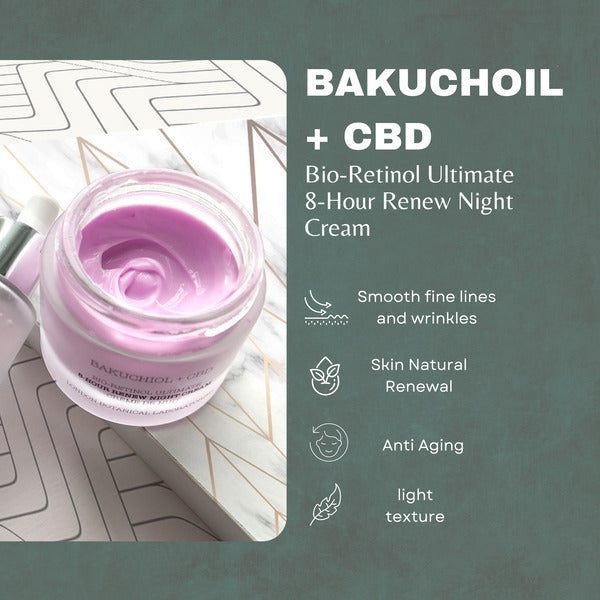 London Botanical Laboratories Bakuchiol Night Cream 50ml GOODS Superdrug   