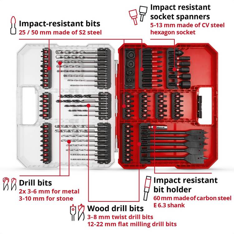 Einhell 95 piece drill bit set with carry case (British brand)