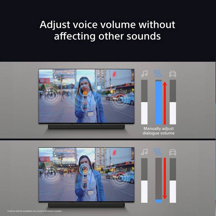 Sony HTS60 5.1ch soundbar with rear speakers, UK version