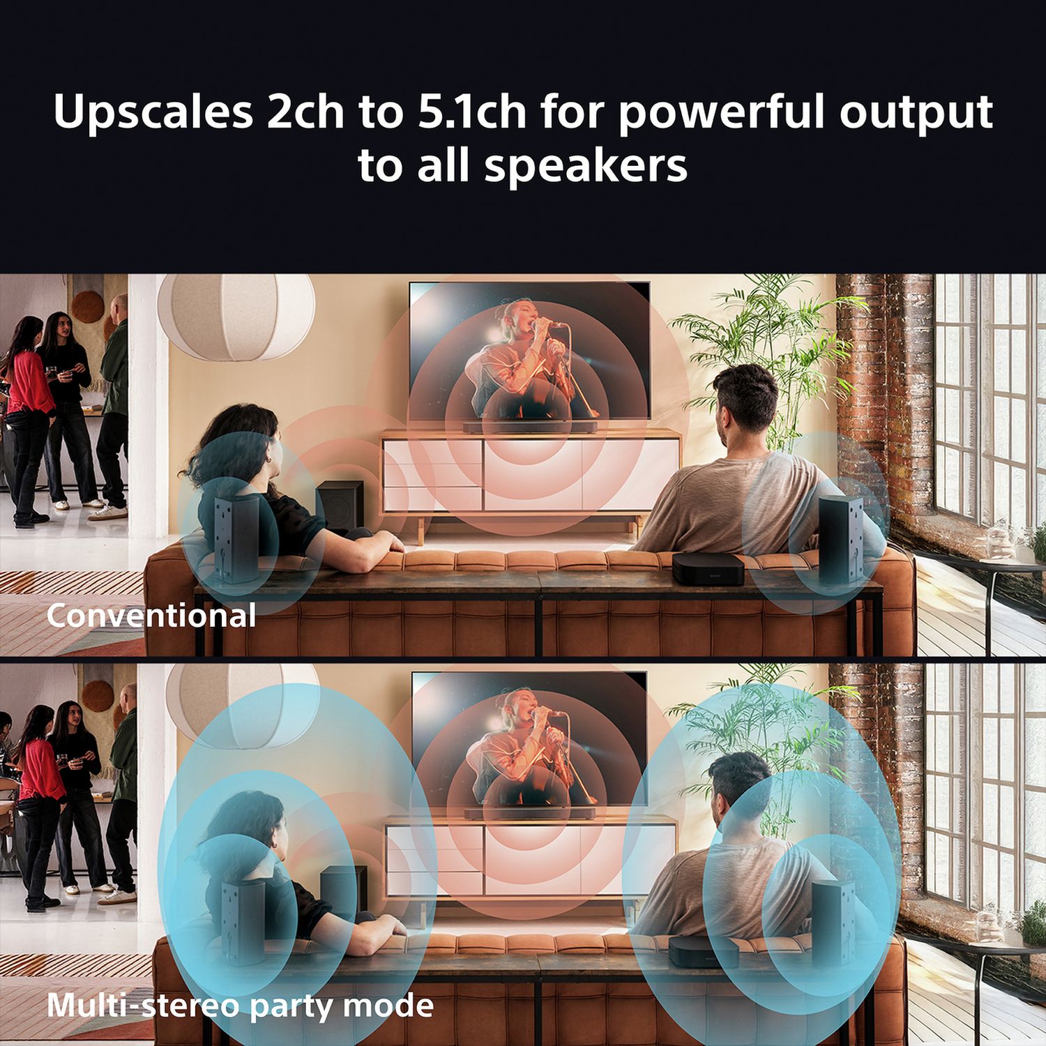 Sony HTS60 5.1ch soundbar with rear speakers, UK version