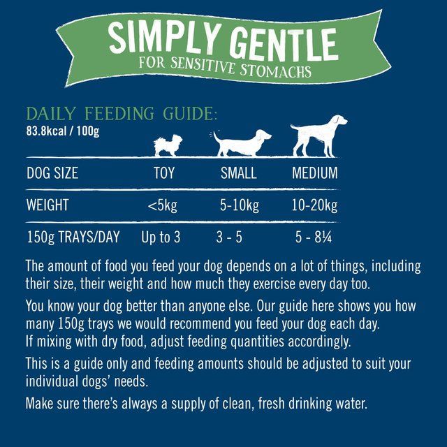 Butcher's Simply Gentle Dog Food Trays   24 x 150g GOODS M&S   