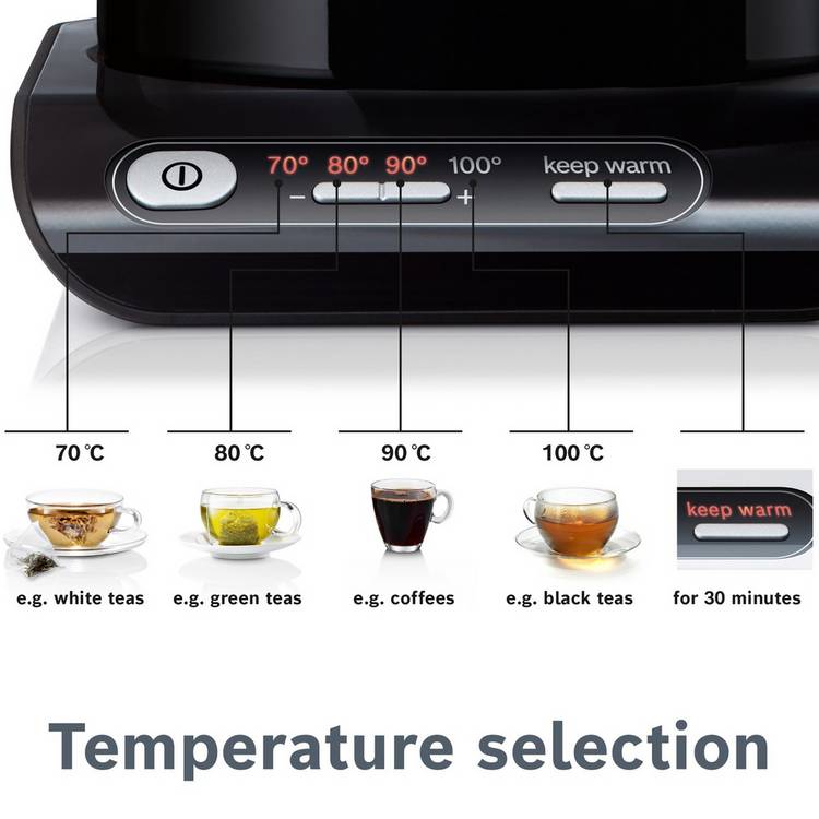 Bosch variable temperature kettle black 1.5 litre, imported from the UK