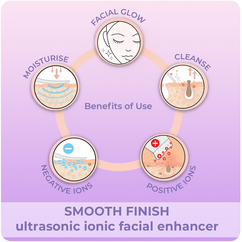 Stylpro Smooth Finish ultrasonic ionic facial enhancer (British brand)