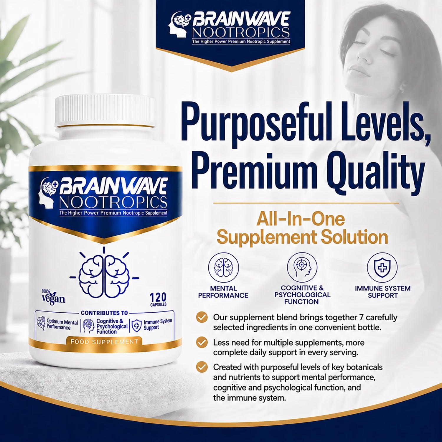 Brainwave Nootropics brain supplement complex 120 capsules (British brand)