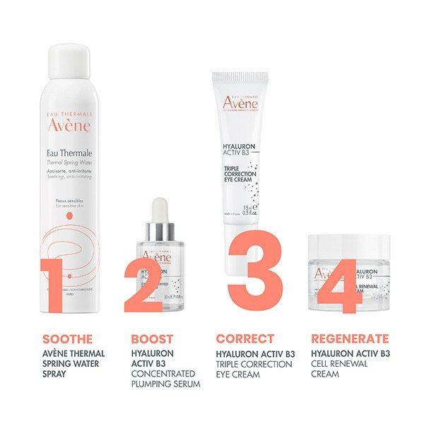 DNR Avène Hyaluron Activ B3 Triple Correction Eye Care 15Ml