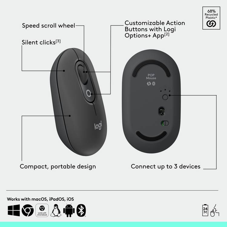 Logitech POP Wireless Mouse Graphite (British brand)