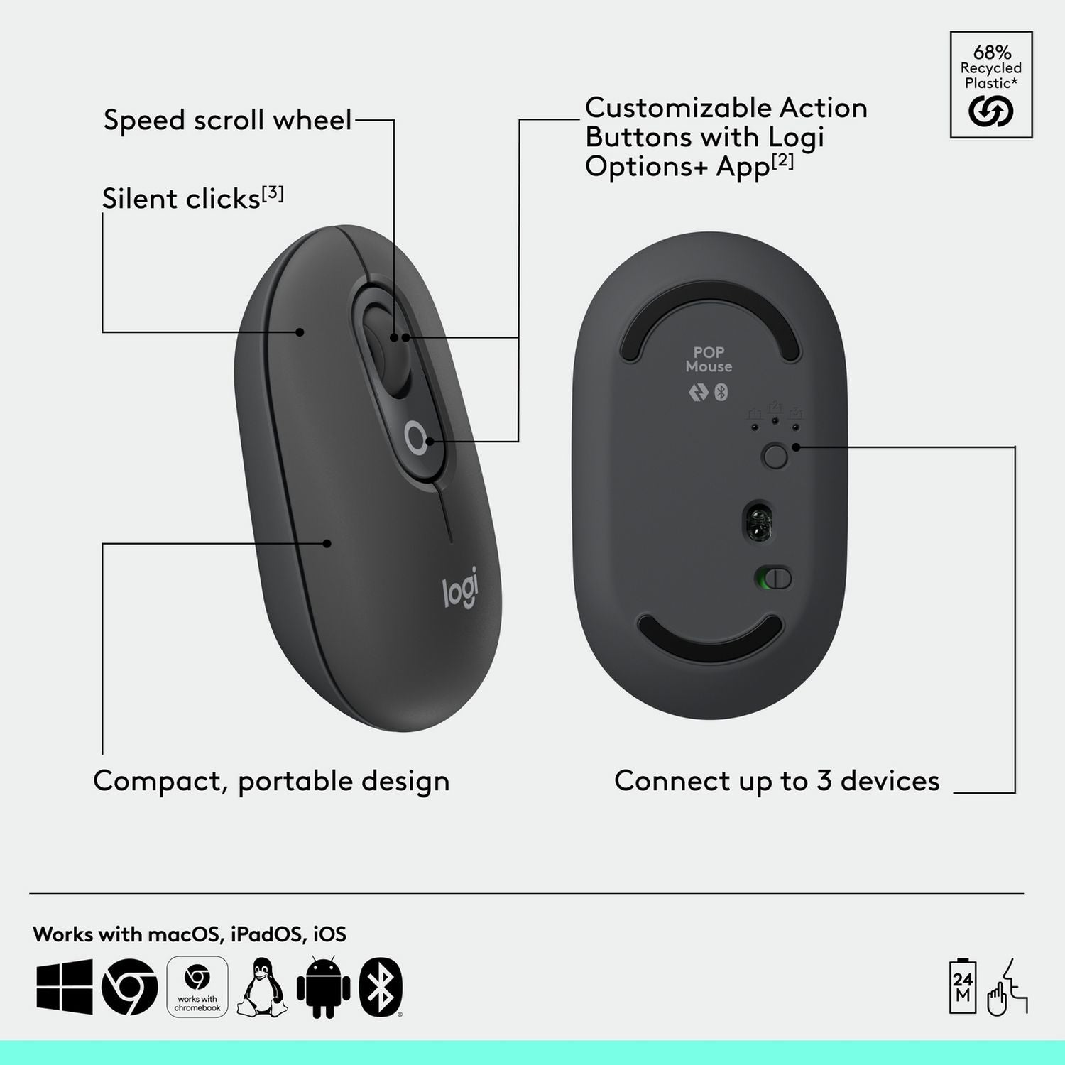 Logitech POP Wireless Mouse Graphite (British brand)