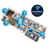 Swann AllSecure 4K wireless security camera system 2 pack (British brand)