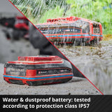 Einhell Power X-Change 4Ah rechargeable battery, imported from the UK