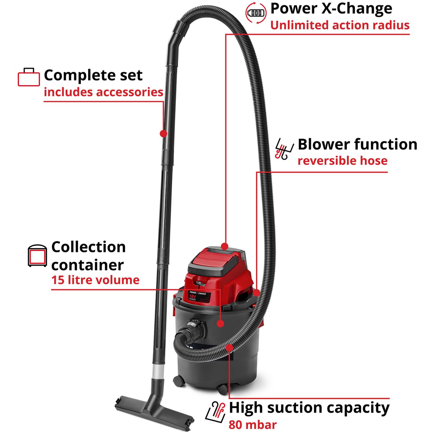 Einhell cordless wet dry vacuum cleaner 15 litre (British brand)