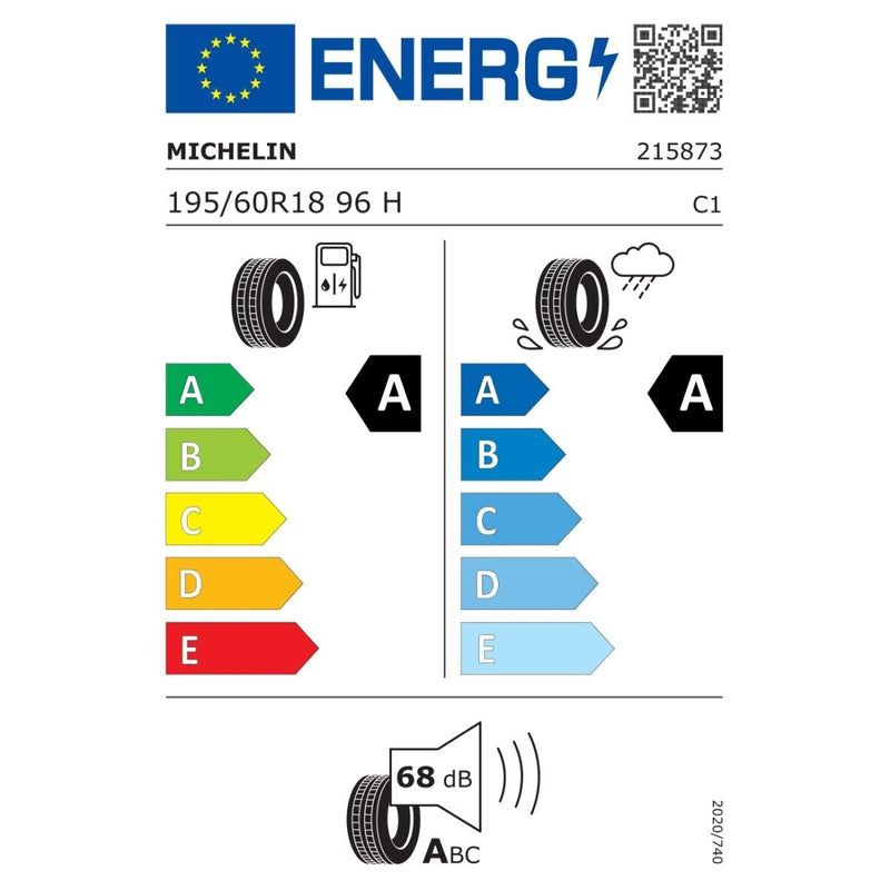 Michelin e.Primacy 195/60R18 summer tyre, UK version
