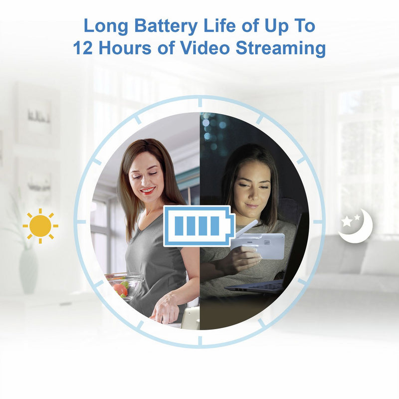 VTech RM5766 HD Smart baby monitor, imported from the UK