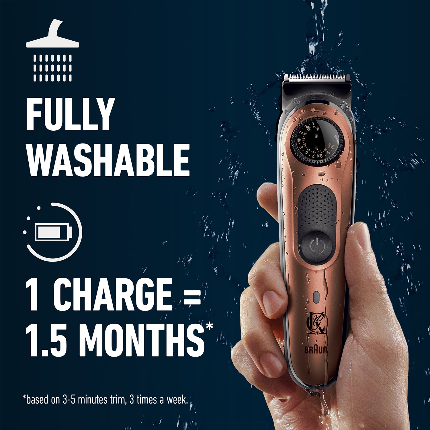 King C. Gillette beard trimmer PRO gift set, imported from the UK
